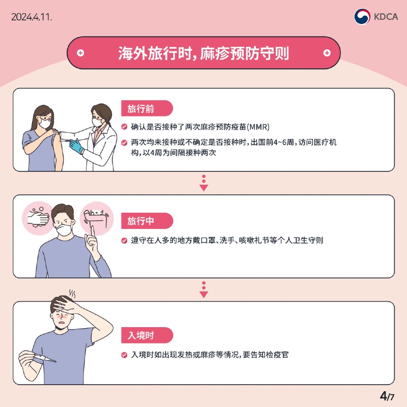 240408-홍역예방수칙_중국어4.jpg